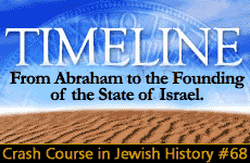 Crash Course in Jewish History Part 68: Timeline: From Abraham to the Founding of the State of Israel 